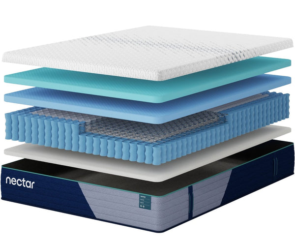 Nectar Premier Hybrid 5.1 - White - King Mattress