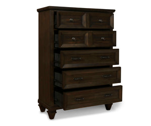  this chest is finished wit