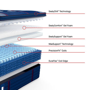 Posturepedic Elite - Albany II Euro Pillow Top Soft Mattress - Full