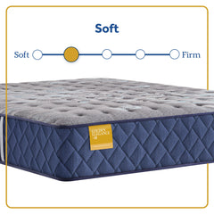 Park Plaza - Soft Tight Top Mattress - Twin Long