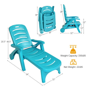This is our outdoor chaise lounge which will be a great shining point to your outdoor living space. Â  It is perfect for a nap  relaxing and relieving your pressure. High back with 5 adjustable positions  you can adjust the height of the back as you like.