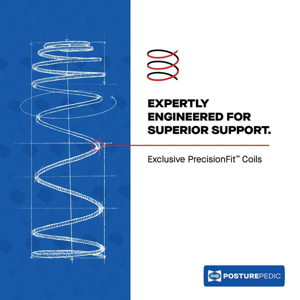  support