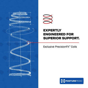  support