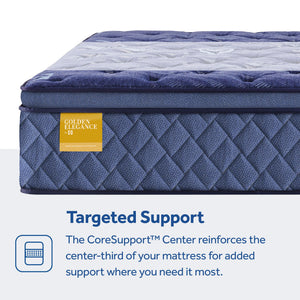 Forsyth Park - Soft Euro Pillow Top Mattress - King
