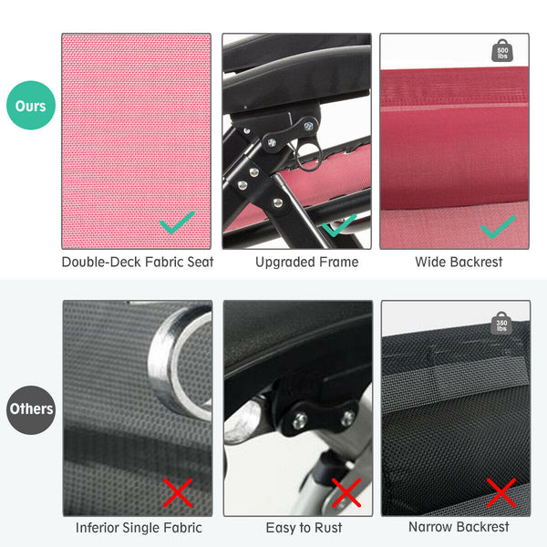This recliner will be a perfect choice to have a nap in hot summer or enjoy the sunshine. Â  The cool and breathable fabric will never make you sultry even in summer. Its waterproof and sun-resistant performances allow you to place it outdoor with no worr