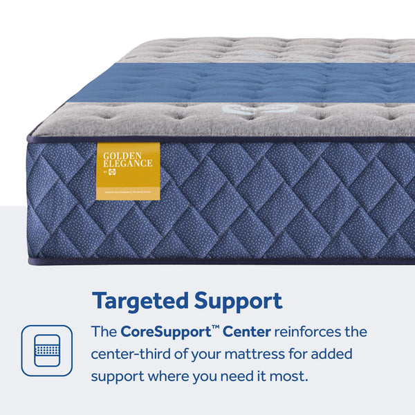 Park Plaza - Soft Euro Pillow Top Mattress - King