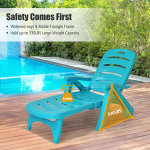 This is our outdoor chaise lounge which will be a great shining point to your outdoor living space. Â  It is perfect for a nap  relaxing and relieving your pressure. High back with 5 adjustable positions  you can adjust the height of the back as you like.
