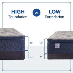 Regional Promo - Golden Spirit Soft Pillow Top - Split California King