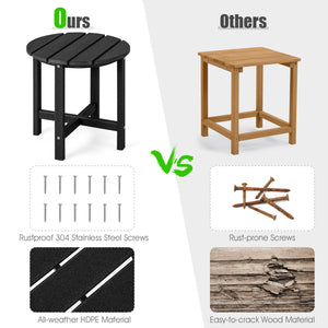 Remain its original color thanks to its sun-protective and colorfast HDPE material<br>Weather-resistant properties make this side table fit the outdoor environment<br>You can put this end table in the bathroom as well because it is waterproof<br>Endow thi