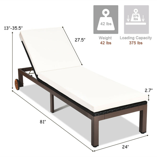Sturdy metal frame supporting  holds up to 375 lbs<br>Ergonomic backrest in 5 tilting positions  fits your body curve to a better enjoyment<br>Soft & comfortable cushion with high resilience  provides a more comfortable relax<br>Environmentally friendly P