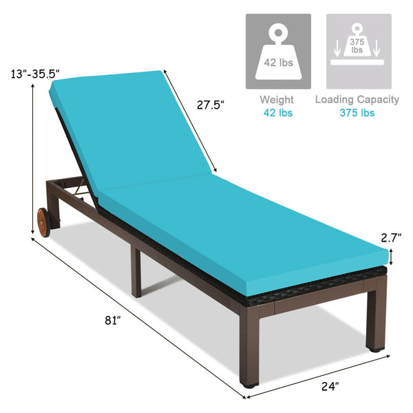 Sturdy metal frame supporting  holds up to 375 lbs<br>Ergonomic backrest in 5 tilting positions  fits your body curve to a better enjoyment<br>Soft & comfortable cushion with high resilience  provides a more comfortable relax<br>Environmentally friendly P