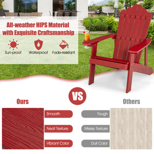 Selected HIPS and HDPE materials for weather resistance and fade resistance<br>Both materials require minimal maintenance  just clean them with water or soap<br>Ergonomic design with spacious seats and slop backrests for ultimate comfort<br>Both Adirondac