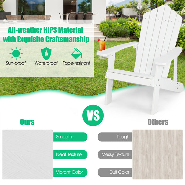 Selected HIPS and HDPE materials for weather resistance and fade resistance<br>Both materials require minimal maintenance  just clean them with water or soap<br>Ergonomic design with spacious seats and slop backrests for ultimate comfort<br>Both Adirondac