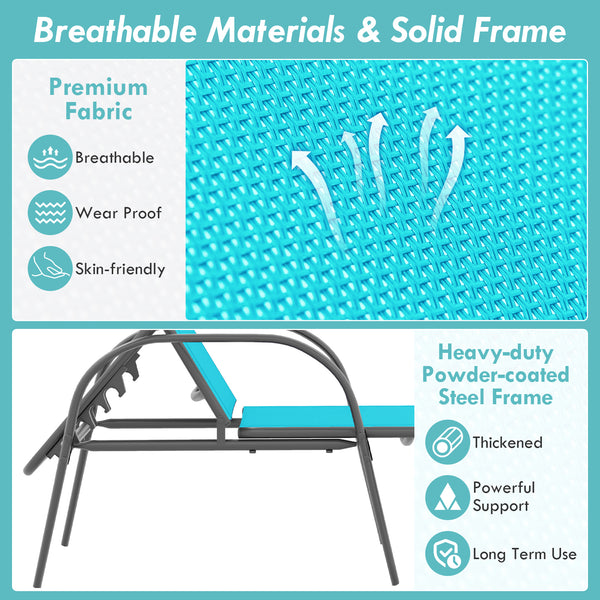 Don't leave the lounge chairs outside in raining days for prolonging its' using life <br>Made of Sun-proof and breathable fabric for long-lasting use <br>Powder coated steel frame provides sturdy support <br>Thick legs and anti-slip pads provide extra sta