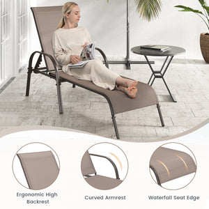Don't leave the lounge chairs outside in raining days for prolonging its' using life <br>Made of Sun-proof and breathable fabric for long-lasting use <br>Powder coated steel frame provides sturdy support <br>Thick legs and anti-slip pads provide extra sta