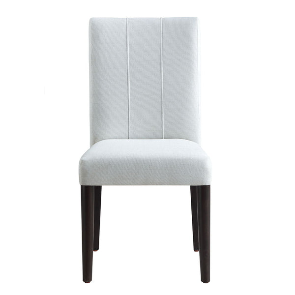  this set combines form an
