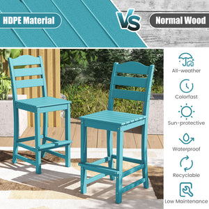 Stand against outdoor elements with all-weather and colorfast HDPE material<br>Treat earth better thanks to the recyclable characteristic<br>No need for complicated maintenance  just wipe it with soapy water<br>304 stainless steel screws for a longer outd