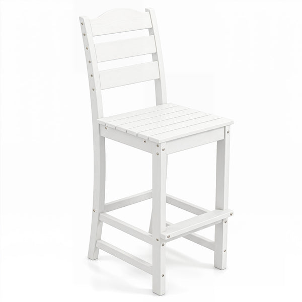 Stand against outdoor elements with all-weather and colorfast HDPE material<br>Treat earth better thanks to the recyclable characteristic<br>No need for complicated maintenance  just wipe it with soapy water<br>304 stainless steel screws for a longer outd