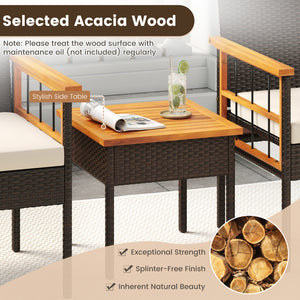 Handwoven PE rattan adds natural elegance and sun protection<br>Solid acacia wood provides strong  smooth  and attractive surfaces<br>Soft sponge cushions offer cozy sitting experience<br>Zippered cushion cover for easy removal and cleaning<br>Ergonomic b
