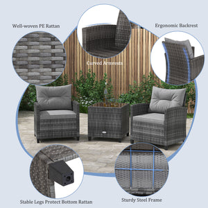 Including 1 table  2 chairs  2 seat cushions  2 back cushions and 1 Instruction<br>Please always keep cushions dry and avoid rain exposure<br>Soft seat and back cushions offer you more comfort<br>Zippered design makes the seat cushion cover easy to remove