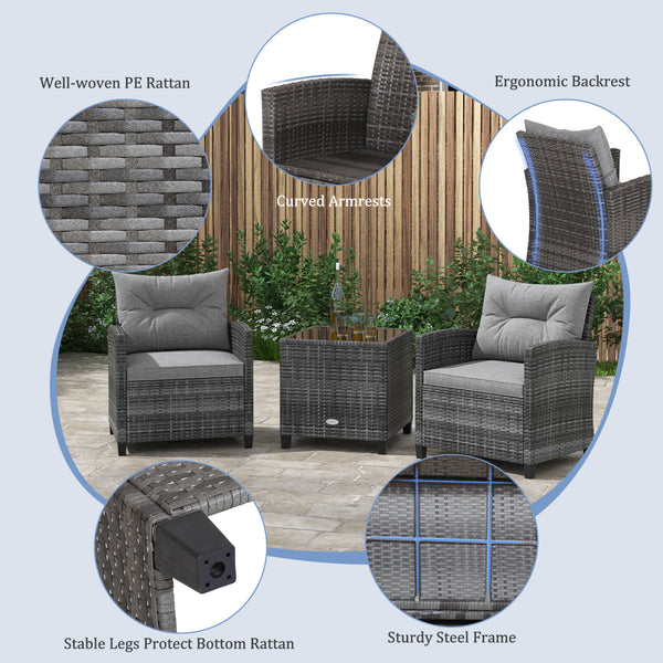 Including 1 table  2 chairs  2 seat cushions  2 back cushions and 1 Instruction<br>Please always keep cushions dry and avoid rain exposure<br>Soft seat and back cushions offer you more comfort<br>Zippered design makes the seat cushion cover easy to remove