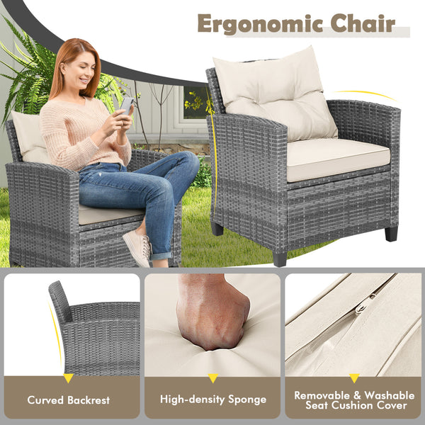 Including 1 table  2 chairs  2 seat cushions  2 back cushions and 1 Instruction<br>Please always keep cushions dry and avoid rain exposure<br>Soft seat and back cushions offer you more comfort<br>Zippered design makes the seat cushion cover easy to remove