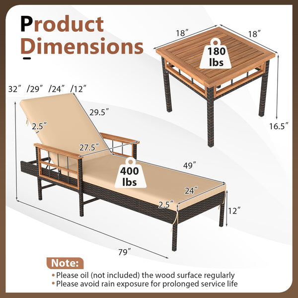 Â Relax at ideal angles with 4-level adjustable backrests<br>Â High-quality PE rattan ensures durability and beauty<br>Â Acacia wood for added sturdiness and elegance to the set<br>Â Soft cushions provide comfort because of fixing ties<br>Â Zip covers mak