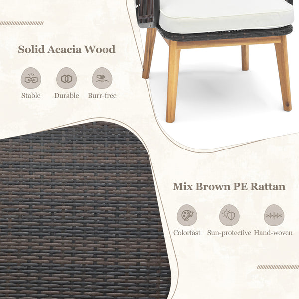 Colorfast PE rattan deals with outdoor elements<br>Stable  durable and burr-free to use with solid acacia wood<br>Heavy-duty metal frame for sturdy construction<br>Soft padded cushions for ultimate comfort<br>Remove the cushion covers with smooth zippers 