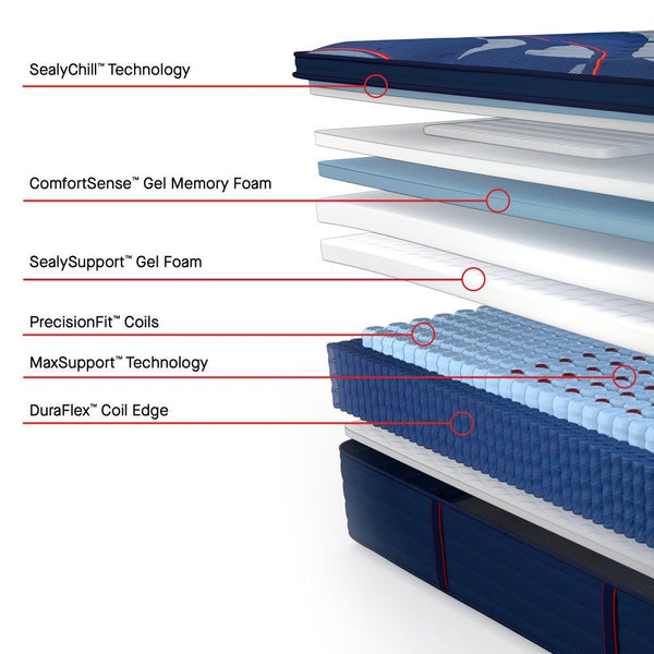 and cool-to-the-touch comfort night after night.The orthopedic-inspiredPosturepedic Pro Support System reduces those nagging Bed Acheswith exclusivePrecis