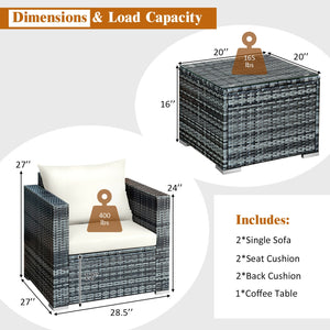 A strong and sturdy steel frame ensures sturdiness <br>Hand-woven rattan is breathable and durable <br>A wide armrest at a suitable height is good for relaxing your arm <br>Thick and soft cushion with a high-density sponge for your hip and back <br>Cover 