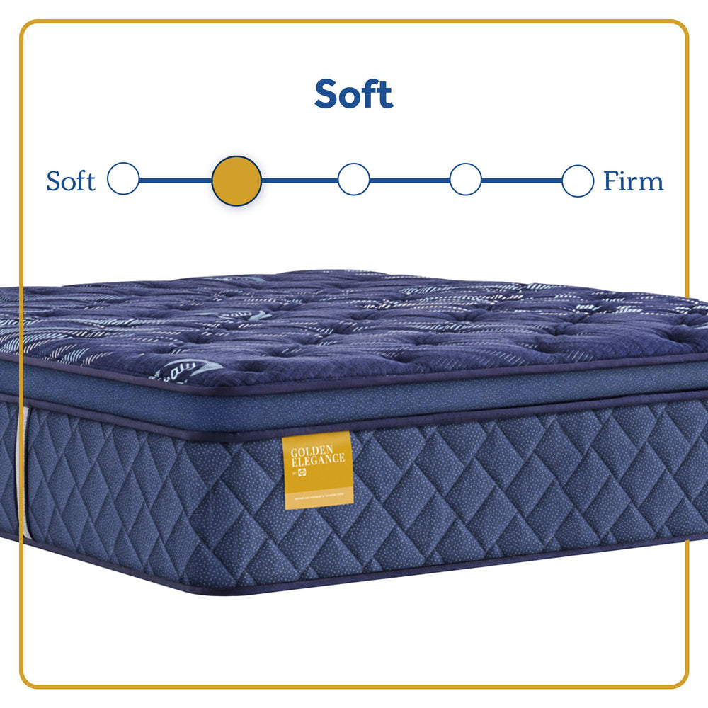 Forsyth Park - Soft Euro Pillow Top Mattress - Twin Long