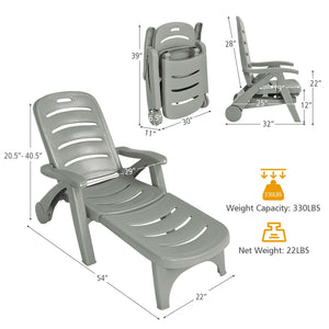 This is our outdoor chaise lounge which will be a great shining point to your outdoor living space. Â  It is perfect for a nap  relaxing and relieving your pressure. High back with 5 adjustable positions  you can adjust the height of the back as you like.