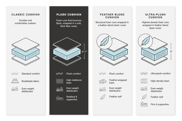  complementing contemporary color palettes. Sink into the cushions and