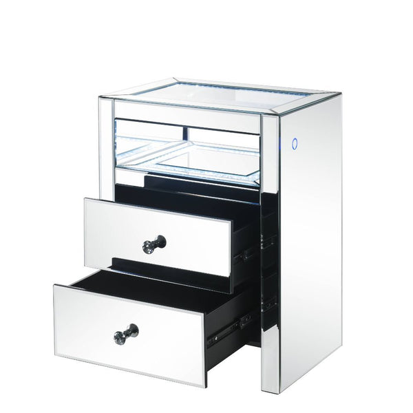  or any other items you prefer to keep close at hand. At night
