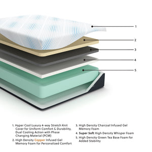  discover the luxury of this twin XL gel memory foam mattress. Contouring foam conforms to your body