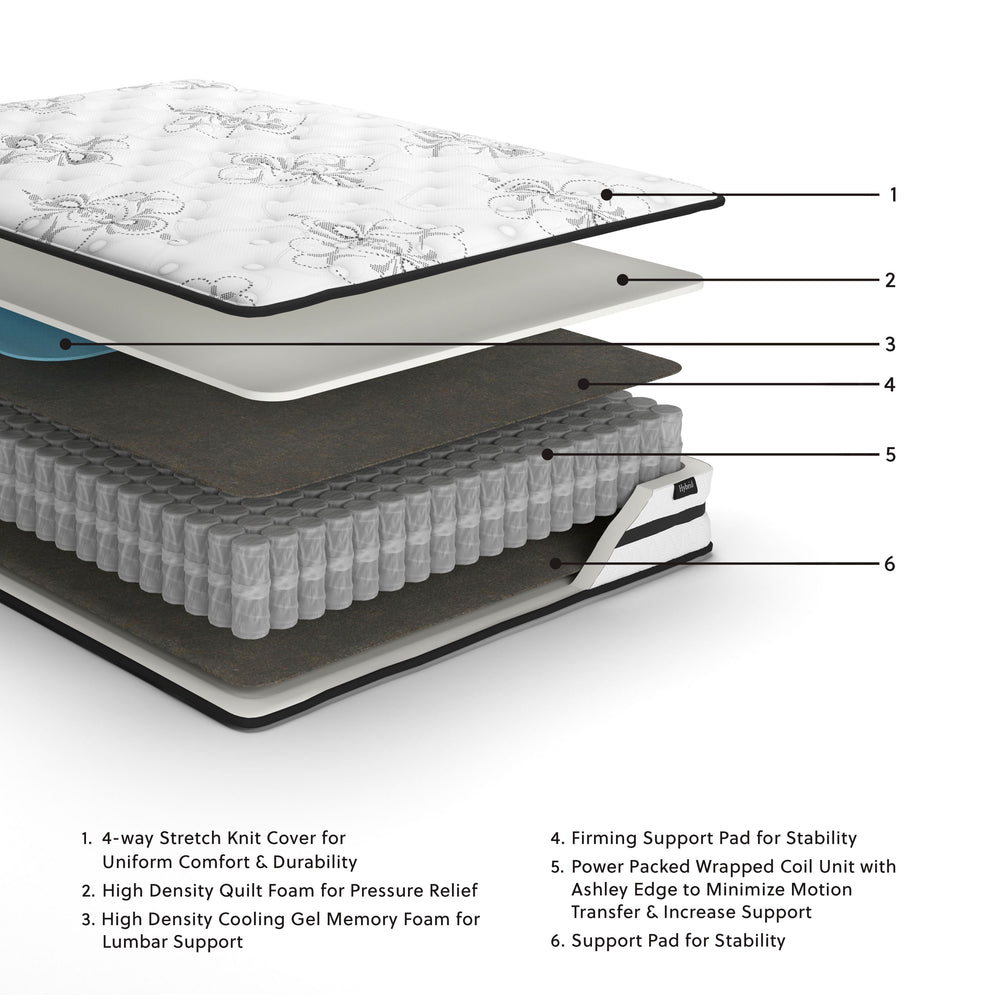With this hybrid innerspring queen mattress and memory foam pillow, you have endless possibilities for restful sleep. You get the best of both worlds: the pressure relief of cooling gel-infused memory foam, coupled with body contouring pocketed coils for 
