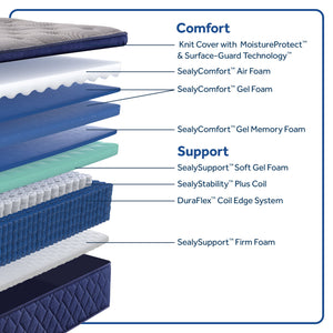 Regional Promo - Golden Spirit Soft Pillow Top - Twin