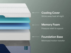 Nectar Premier Memory Foam 5.1 - White - Twin Mattress