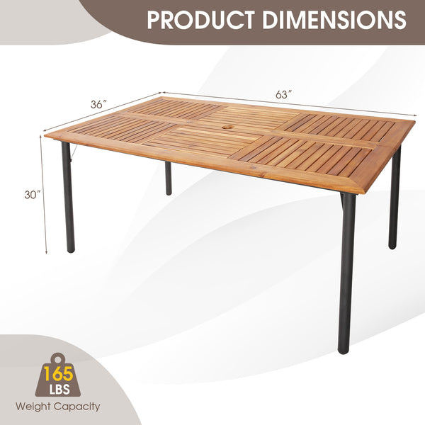 The product is delivered in 2/3 boxes and the arrival time may vary  each box contains the corresponding screw kits <br>The tabletop is made of acacia wood  weather-proof  water-repellent  durable <br>The thickened metal supporting legs with rustproof coa