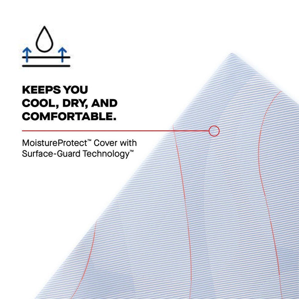 Posturepedic - Medina II Firm Mattress - Twin