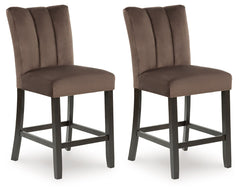 This counter height bar stool reflects your highly contemporary point of view. Its ultra-soft velvet upholstery in chocolate brown is a feast for the senses. Channel stitching details give the stool an elevated, tailored feel. What a delicious choice for 