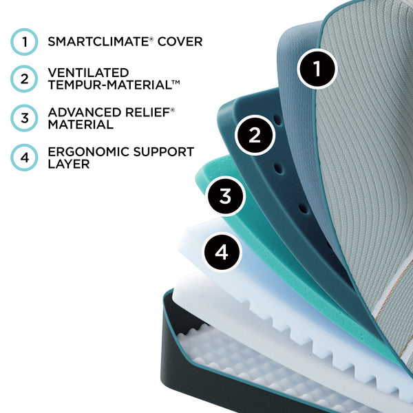 Adapt - Tempur-LuxeAdapt Soft Mattress - Split King