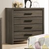 Roanne Chest