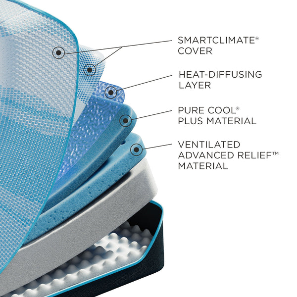 Tempur-Breeze - Tempur-LuxeBreeze Soft - Split King