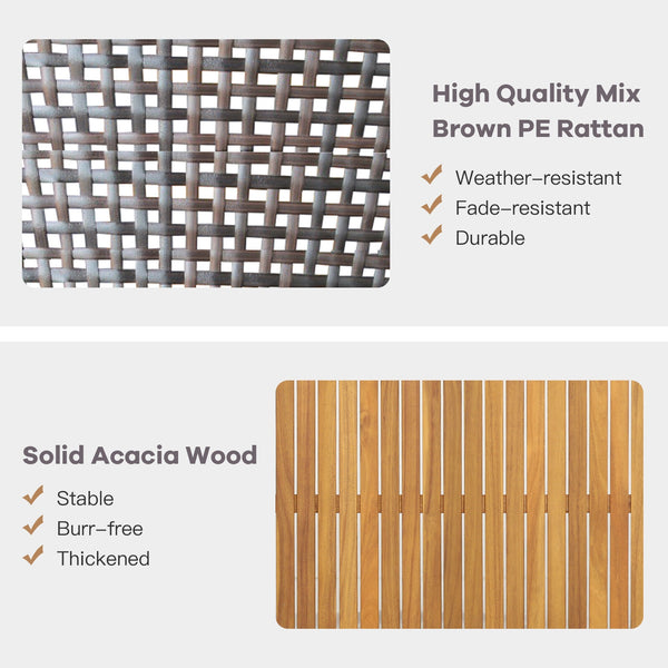 Come with 2 packages  may arrive separately <br>High quality acacia wood for steady performance and rustic touch <br>Withstand weather variations thanks to its all-weather mix of brown PE rattan <br>Bring a soft sitting experience with breathable and thic