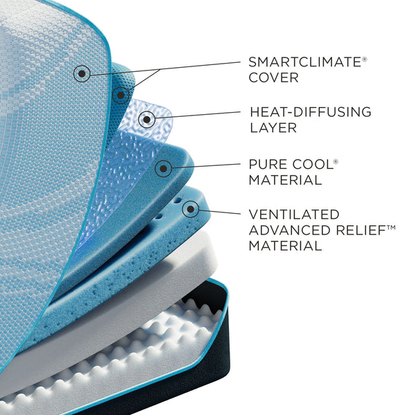 Tempur-Breeze - Tempur-ProBreeze Medium - Split King