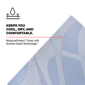 Posturepedic Plus - Hagerstown Medium - Full