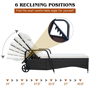 6-position adjustable backrest for recliner allows you to sit up  lean back  or lay down<br>Cushions are filled with thick sponge gives softness for ultimate seating comfort<br>High-quality PE rattan and solid metal frame are sturdy enough to withstand yo