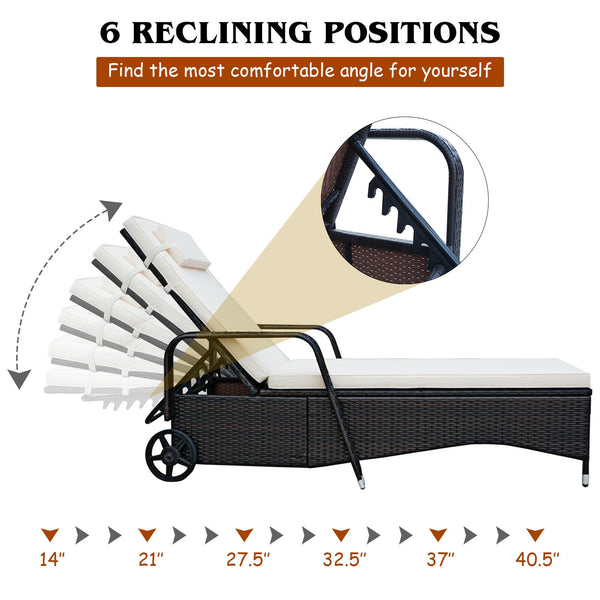 6-position adjustable backrest for recliner allows you to sit up  lean back  or lay down<br>Cushions are filled with thick sponge gives softness for ultimate seating comfort<br>High-quality PE rattan and solid metal frame are sturdy enough to withstand yo