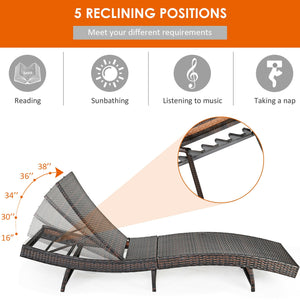 Equipped with thick cushion---D17 sponge filling and non-woven fabric cover <br>Use hoop and loop fastener to attach the cushion to the chair <br>The cushion cover is detachable and washable. <br>The backrest has 5 adjusting levels  height options from 16
